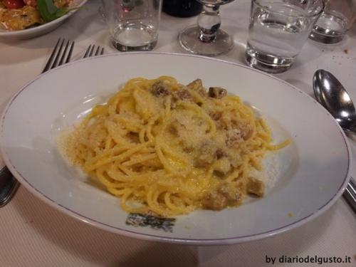 Spaghetti alla carbonara